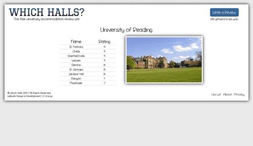 WhichHalls screenshot