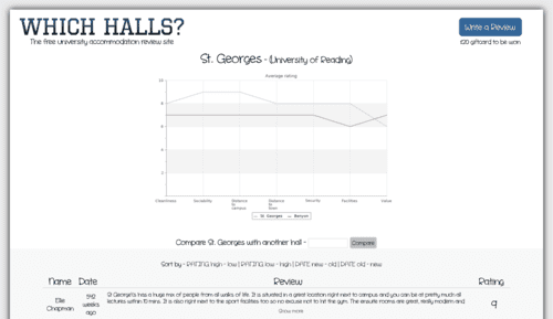 WhichHalls screenshot